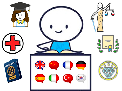 Servicios de interpretación simultánea y de traducción profesionales